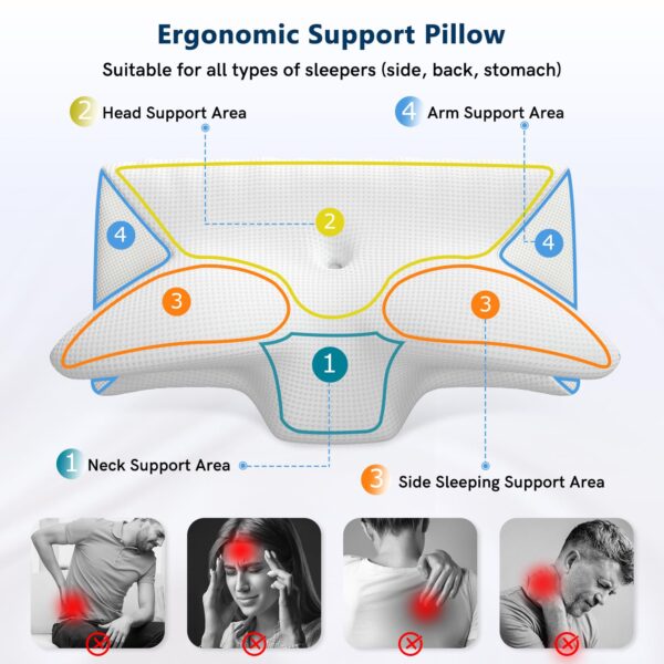 Vuteehy Neck Pillow - Image 2