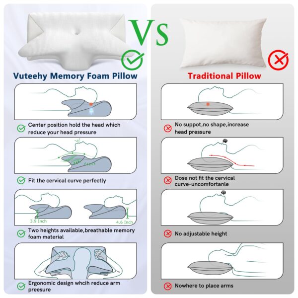 Vuteehy Neck Pillow - Image 6
