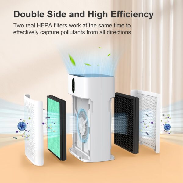 MORENTO Air Purifier Filter - Image 6
